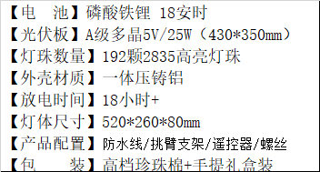 太阳能路灯星际一号100W详情1