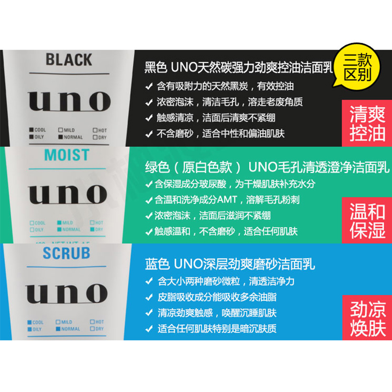 130g Wunuo Penetrating Exfoliating Cleansing Cream details Picture