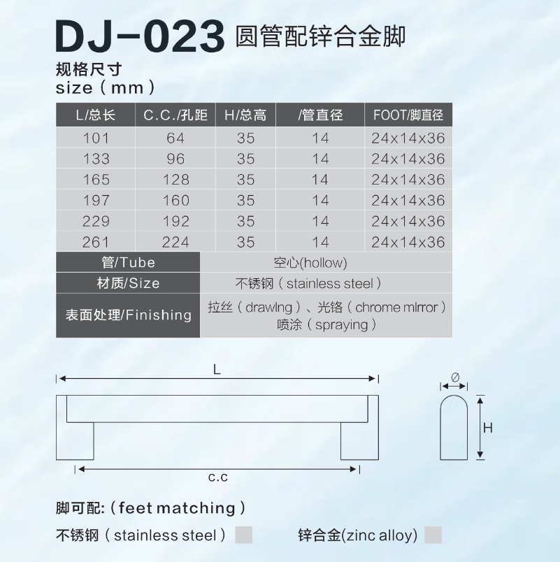 不锈钢把手/门把手/家具把手产品图