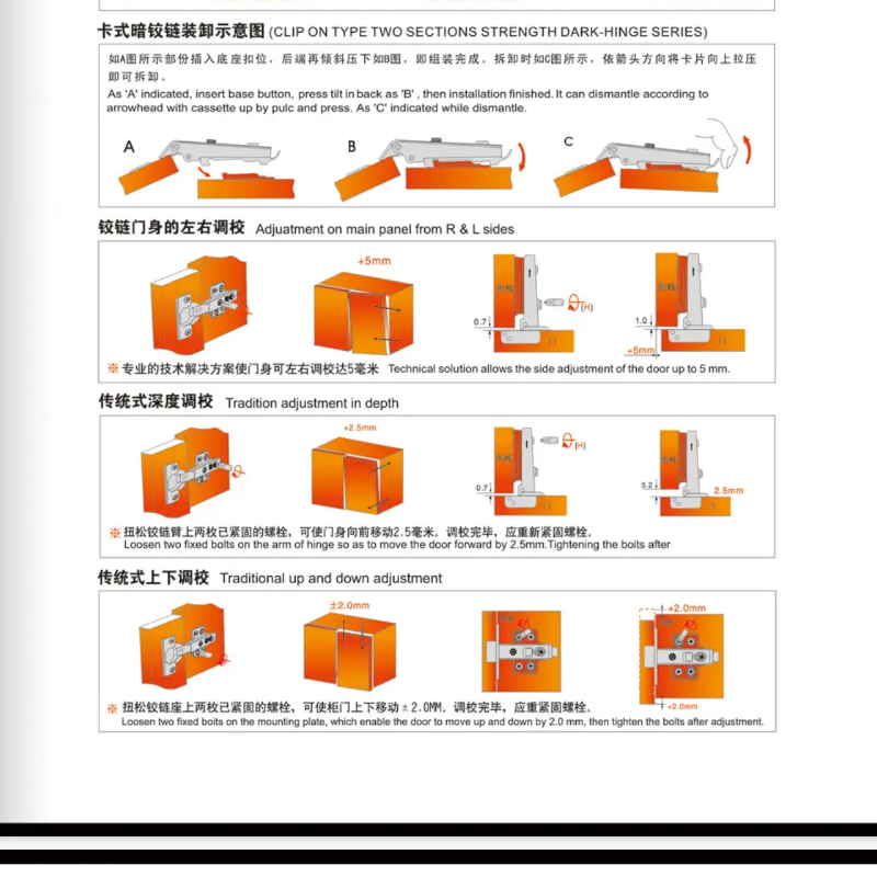 液压铰链/自卸铰链/缓冲铰链/三维铰链/固装铰链/特殊铰链/快装铰链白底实物图