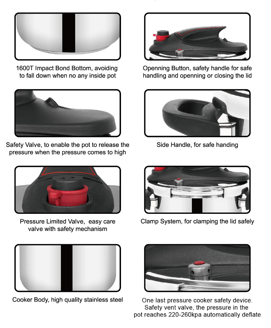 不锈钢/压力锅/高压锅细节图