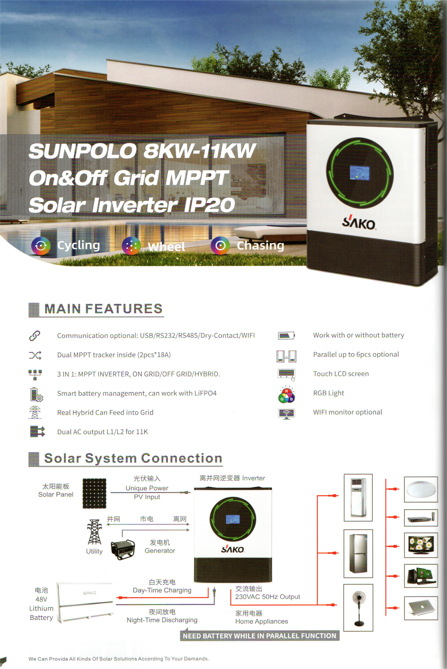 SAKO三科离网逆变器SUNPOLO-11KW太阳能光伏家庭储能离网逆控一体机详情1