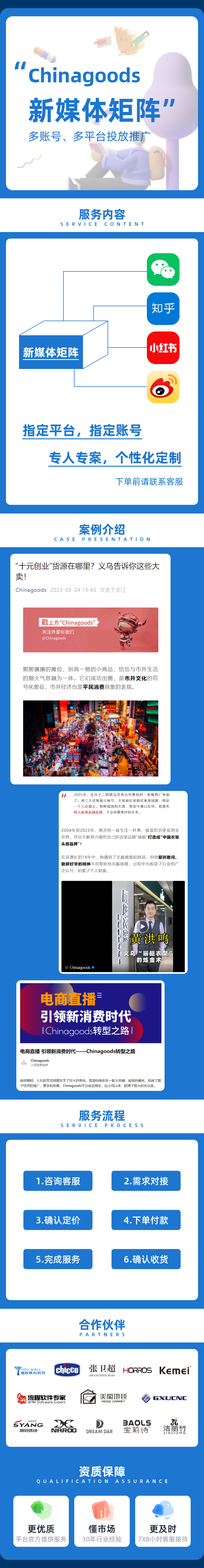 新媒体投放推广 图文制作详情1