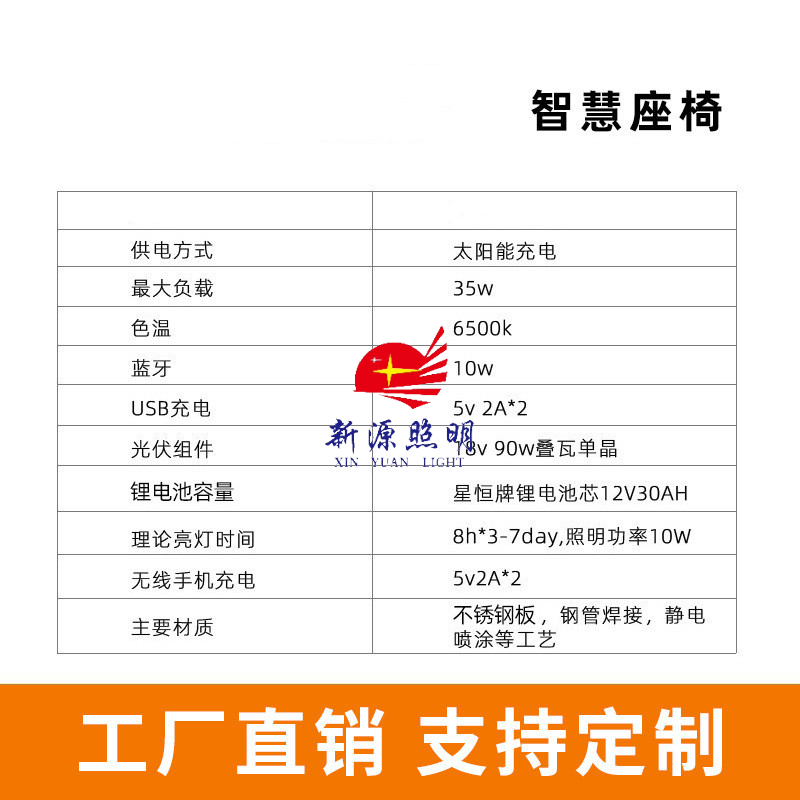 户外金属桌椅实物图