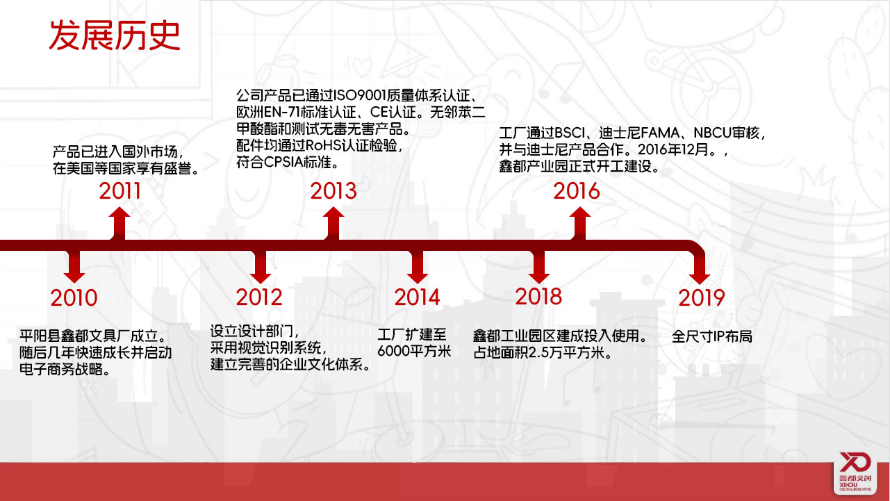 小嘟嘟XDJZ-3018批发厂家奖杯140金属比赛奖杯批发金属工艺品奖杯做logo加印详情28