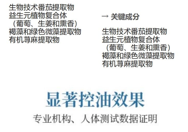 批发包邮意大利原装进口Sendo 轻盈顺柔洗发水250ml 个人清洁洗护详情21