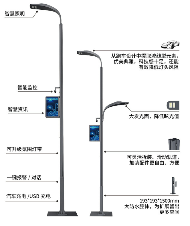 5G智慧路灯 LED双臂高杆灯智能城市道路综合照明灯监控显示屏详情3