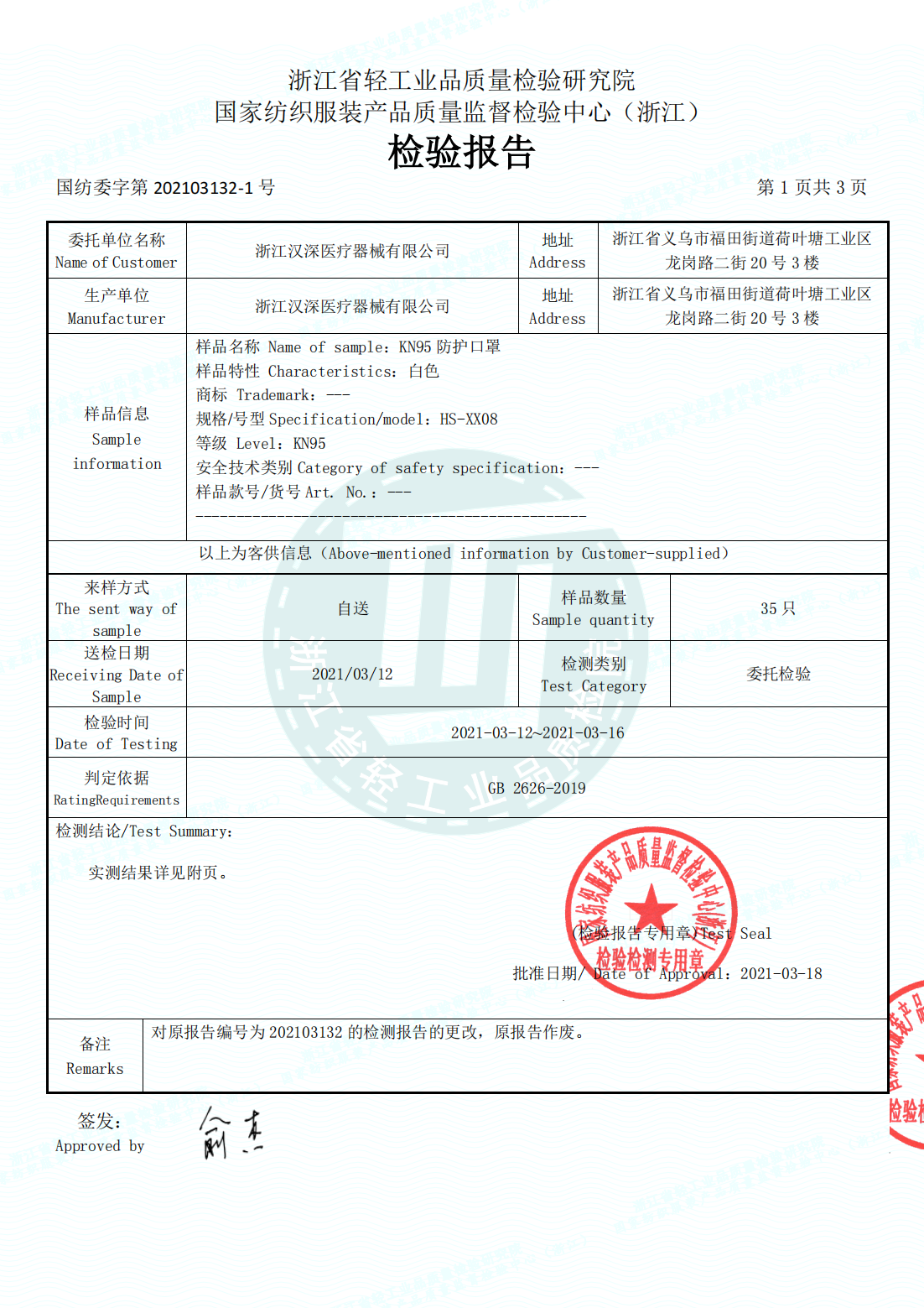 Angel accessories qualification pic - 2