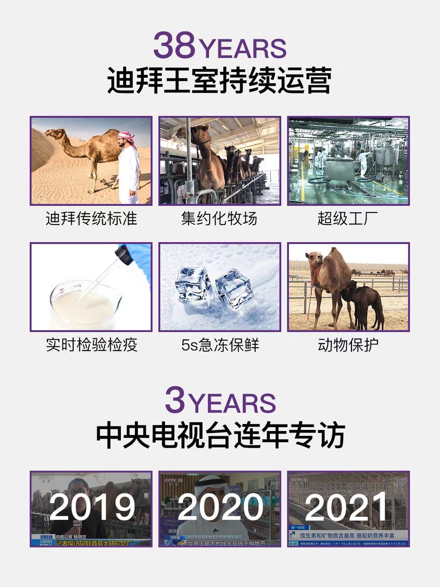 迪拜进口纯骆驼奶粉Camelicious官方正品旗舰店中老年成人高钙产品图