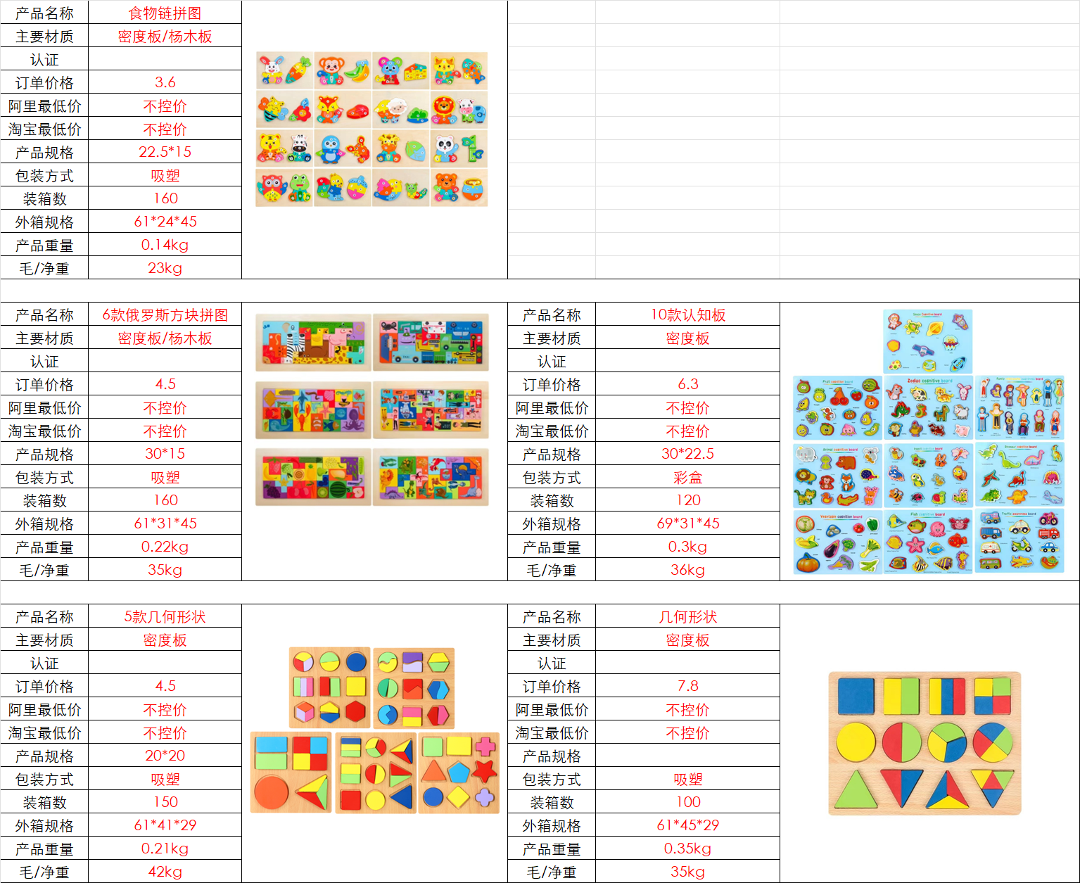 阿文 英文 画板 木制拼图 泰文 俄罗斯方块 卡通拼图 外贸详情图12