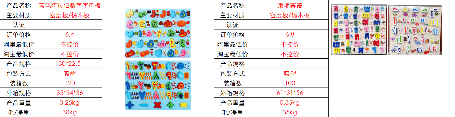阿文 英文 画板 木制拼图 泰文 俄罗斯方块 卡通拼图 外贸详情图14