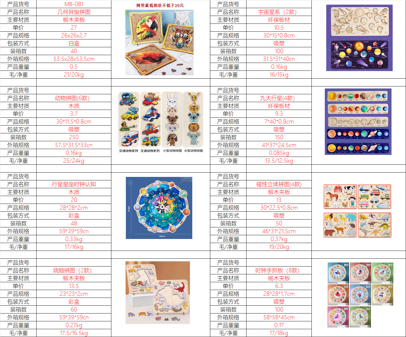 阿文 英文 画板 木制拼图 泰文 俄罗斯方块 卡通拼图 外贸详情图5