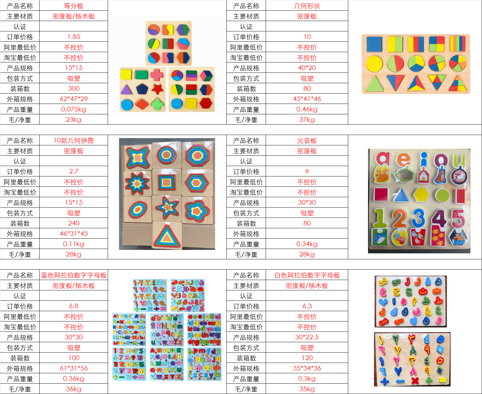 阿文 英文 画板 木制拼图 泰文 俄罗斯方块 卡通拼图 外贸详情图13