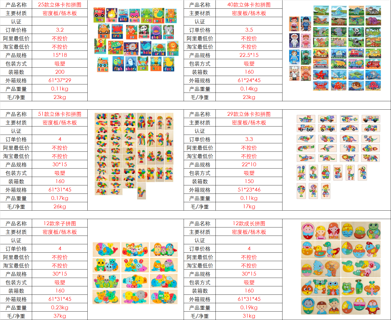 阿文 英文 画板 木制拼图 泰文 俄罗斯方块 卡通拼图 外贸详情图11