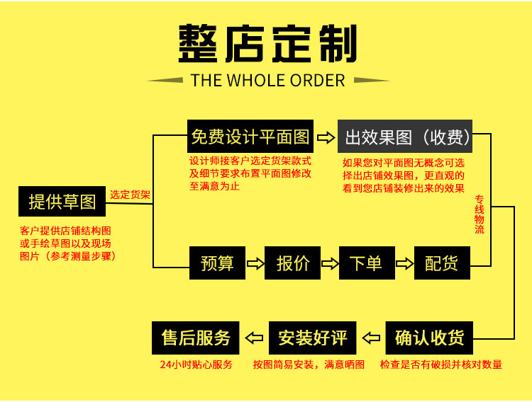 名创优品钢木货架精品店礼品店小商品百货店展示架详情14