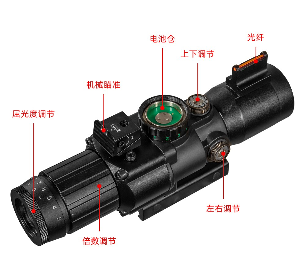 3301101 FireWolf火狼3-12X32 ACOG瞄准镜光纤短瞄变倍瞄准器十字瞄海螺瞄详情6