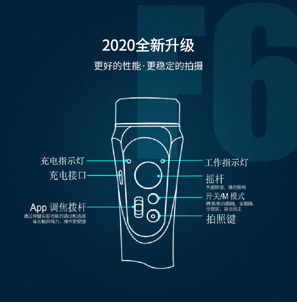 F6 Smart Cloud Photo mobile phone stabilizer Application Scenario