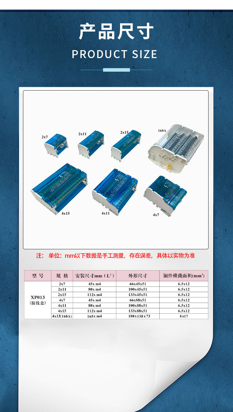 导轨安装接线端子零线端子排207/211/215/407/411/415详情图3
