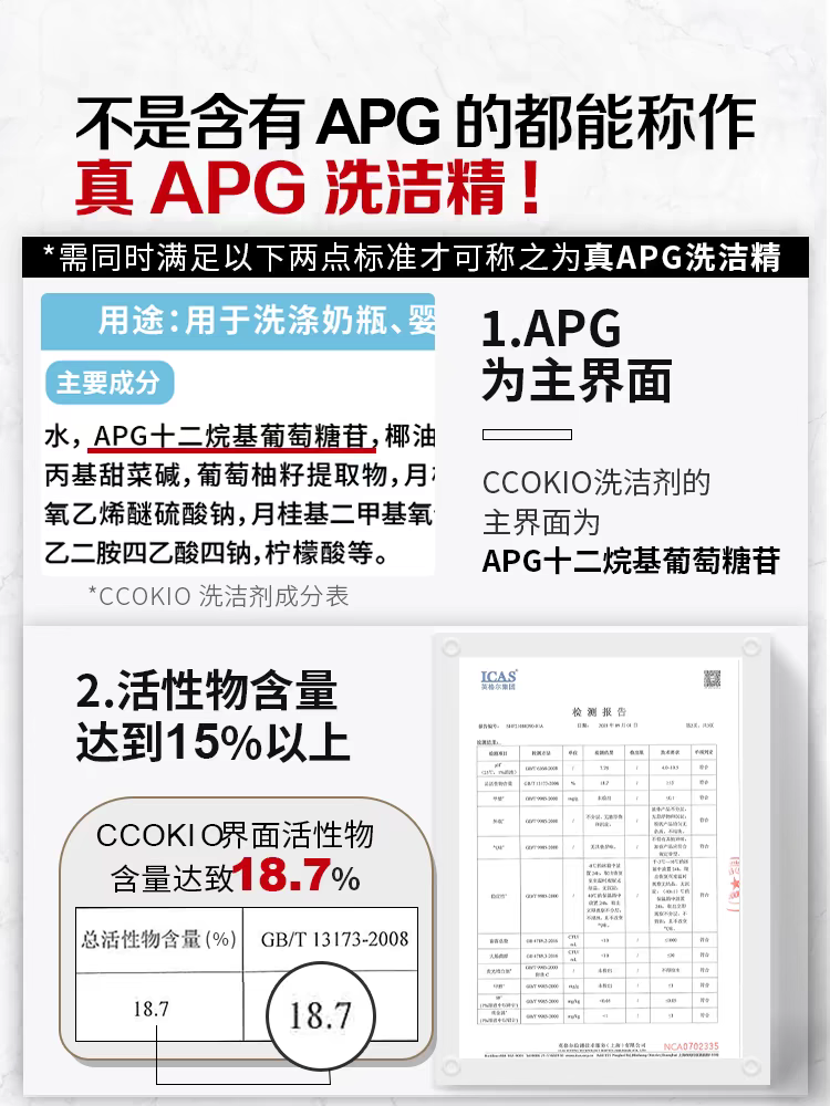 日本CCOKIO进口孕妇婴儿餐具果蔬食品级清洗剂洗洁精家庭洗涤家用1100ML详情图4