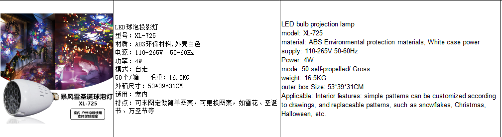 LED球泡投影灯可来图定做简单图案可更换图案如雪花圣诞节万圣节等ABS环保材料投影灯详情1