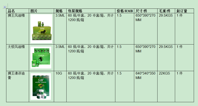 外贸清凉油 万金油 风油精紫草膏儿童虎膏膏八仙筒花露水膏药水仙风油精9ml泰国青草膏虎鞭详情1