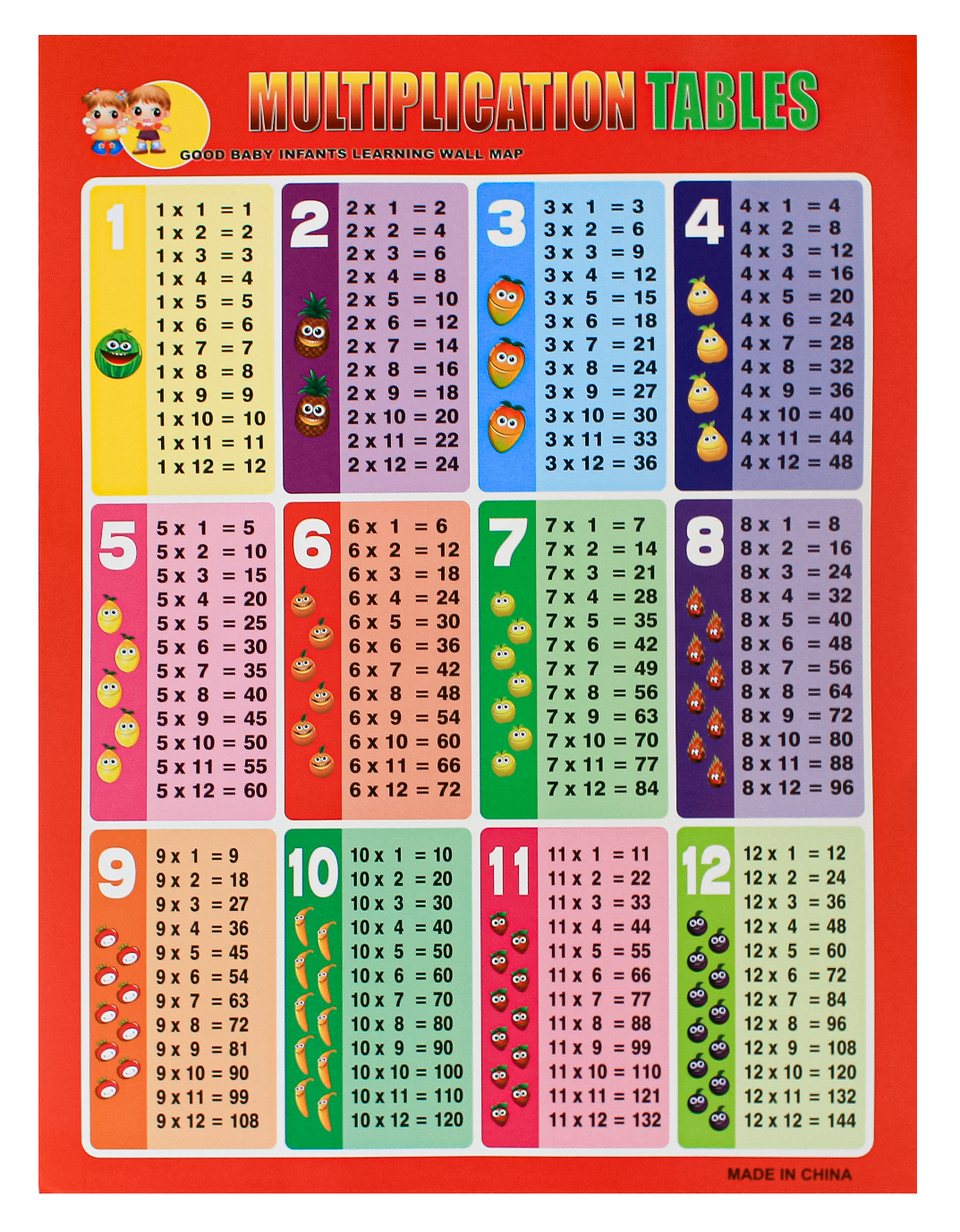 لوحات حائطية حائطية لقراءة القراءة والكتابة تحمل الحروف الأبجدية الجدارية باللغة الانكليزية detail image 8