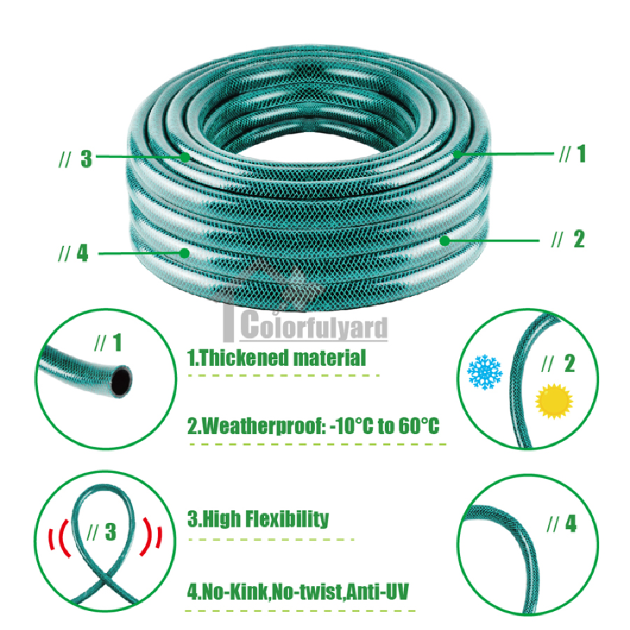 园林工具水管/水带/PVC软管/花园水管/浇花水管/乳胶管  / GARDEN  HOSE详情4