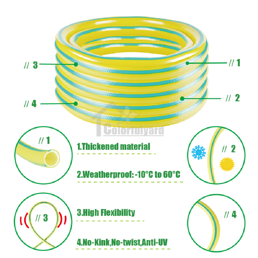 园林工具水管/PVC软管/园林浇花水管/伸缩水管/乳胶管/水带/GAEDEN HOSE详情4