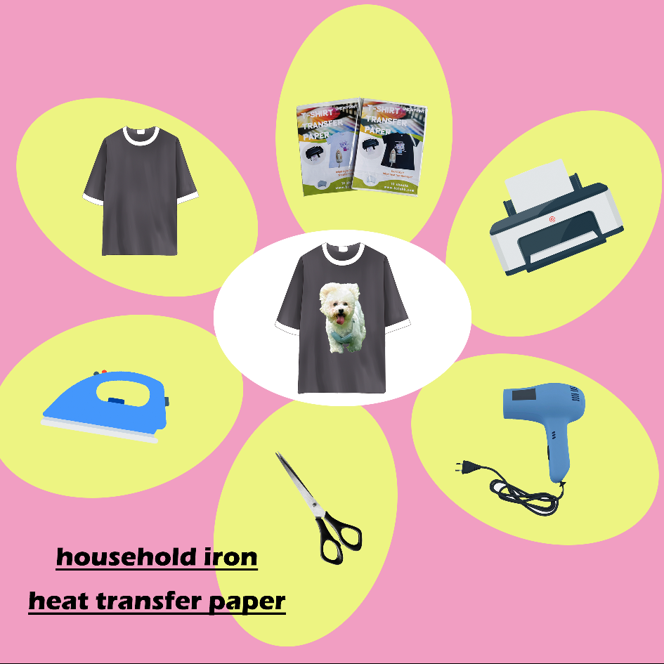 Dark Heat Transfer Paper A4 Iron T-Shirt Transfer Paper Item Picture
