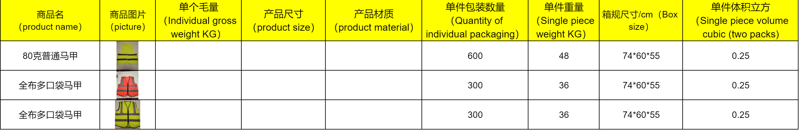 WF马甲反光衣（测试）详情1