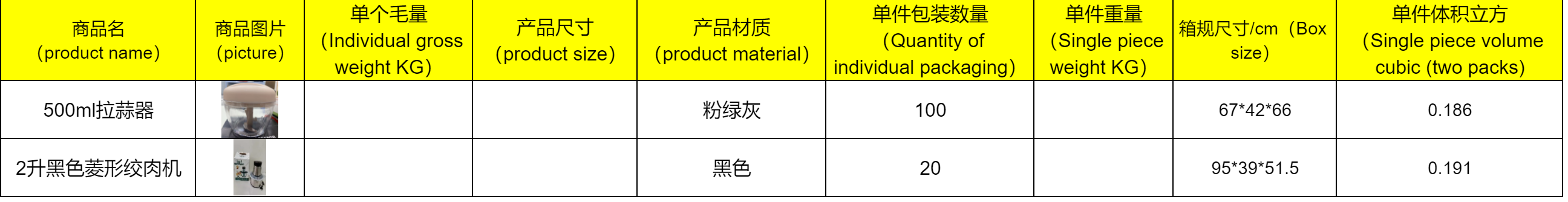 LDL拉蒜器（测试）详情1