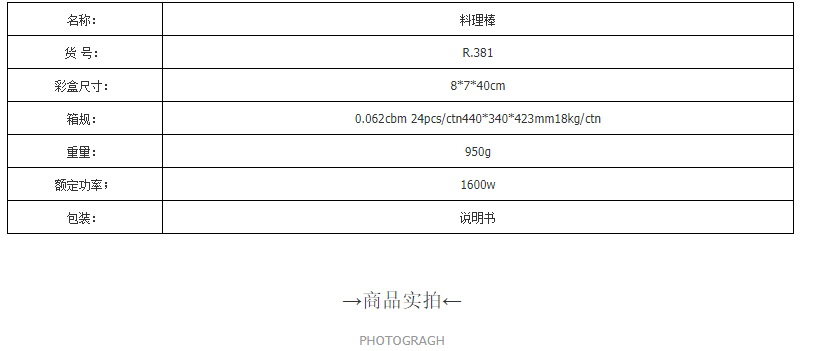RAF欧规跨境便携家用厨房搅拌器手持式电动不锈钢料理棒搅拌机 R.381详情3