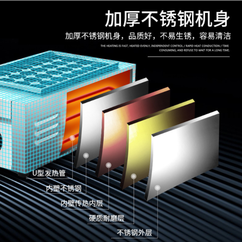 双板电热章鱼丸子机休闲小吃设备厂家直销细节图