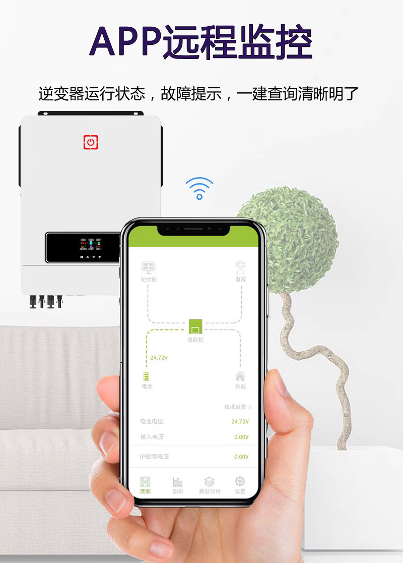 Yadoo6.2/8.2/10.2Kw Reverse Control Integrated Photovoltaic Solar Power And Off Photovoltaic Inverter High Frequency Off-Grid Reverse Control Integrated Solar Power System Mppt Controller Item Picture