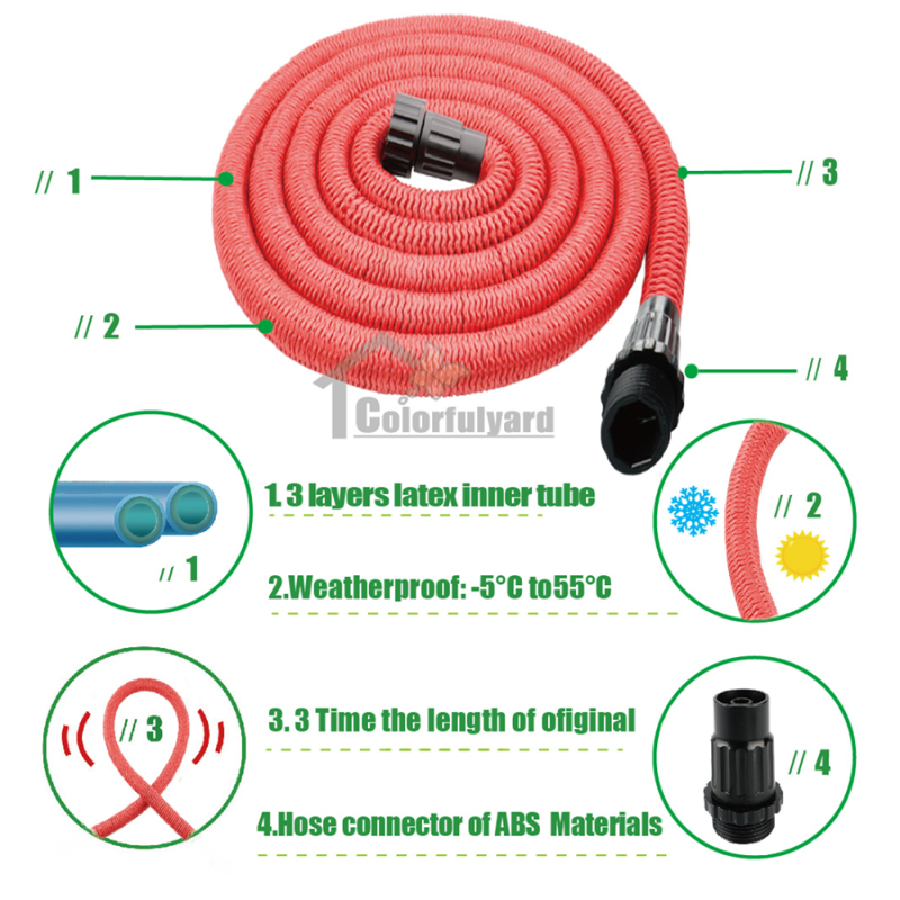 伸缩水管/3倍伸缩管/水管/乳胶管/魔术水管/ EXPANDABLE  HOSE详情4