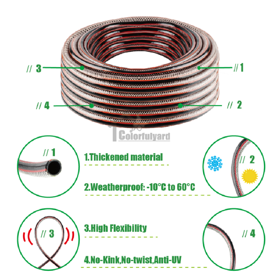 水管/浇花水管/PVC软管/伸缩水管/乳胶管/花园水管/GARDEN HOSE详情4