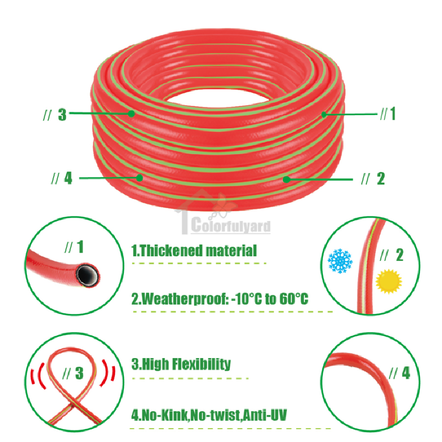 水管/花园水管/伸缩水管/PVC软管/水带/乳胶管/浇花/GARDEN HOSE详情4