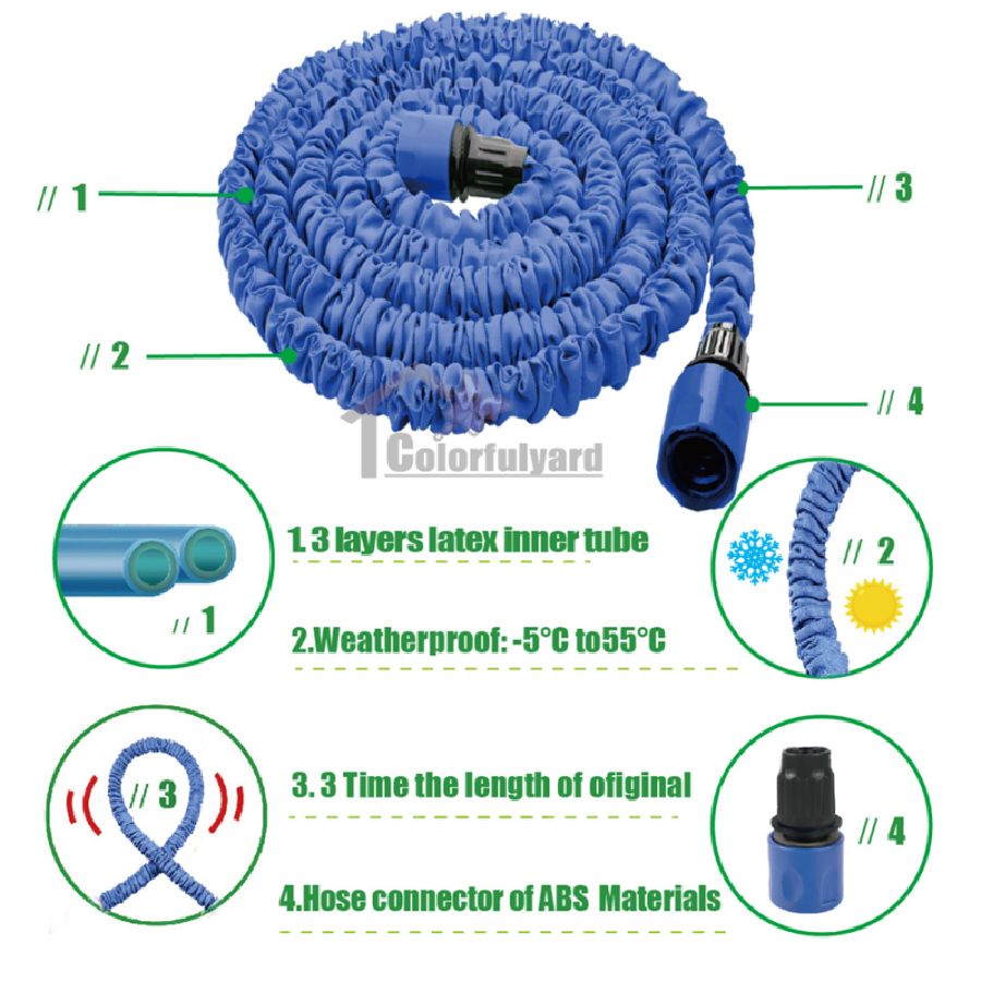 伸缩水管/魔术水管/花园软管/3倍伸缩管/乳胶管/EXPANDABLE HOSE详情4