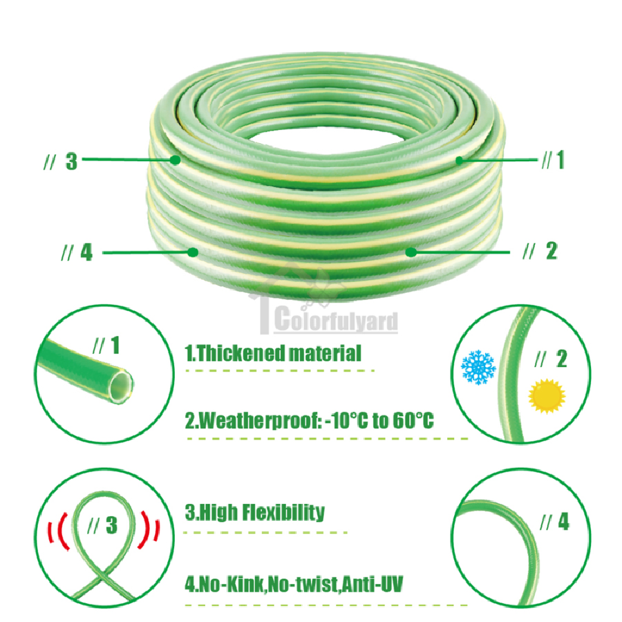 水管/PVC软管/伸缩水管/乳胶管/洗车水管/水管接头/GARDEN  HOSE详情4