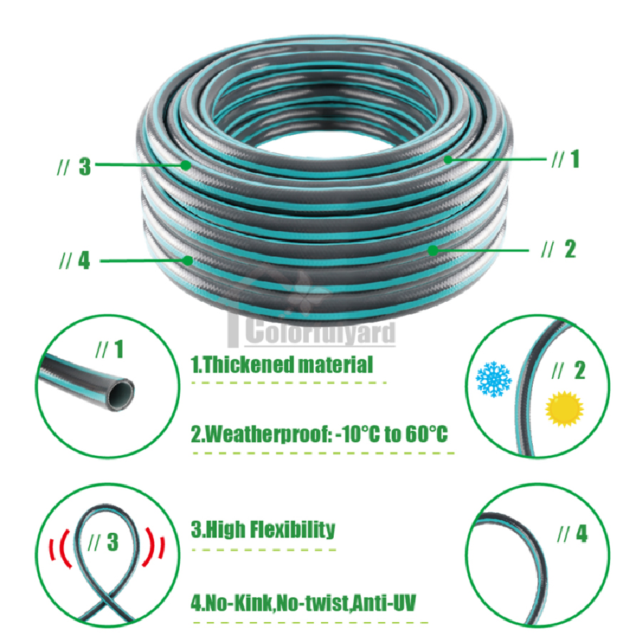 水管/PVC软管/花园水管/水带/伸缩水管/乳胶管/GARDEN HOSE详情4