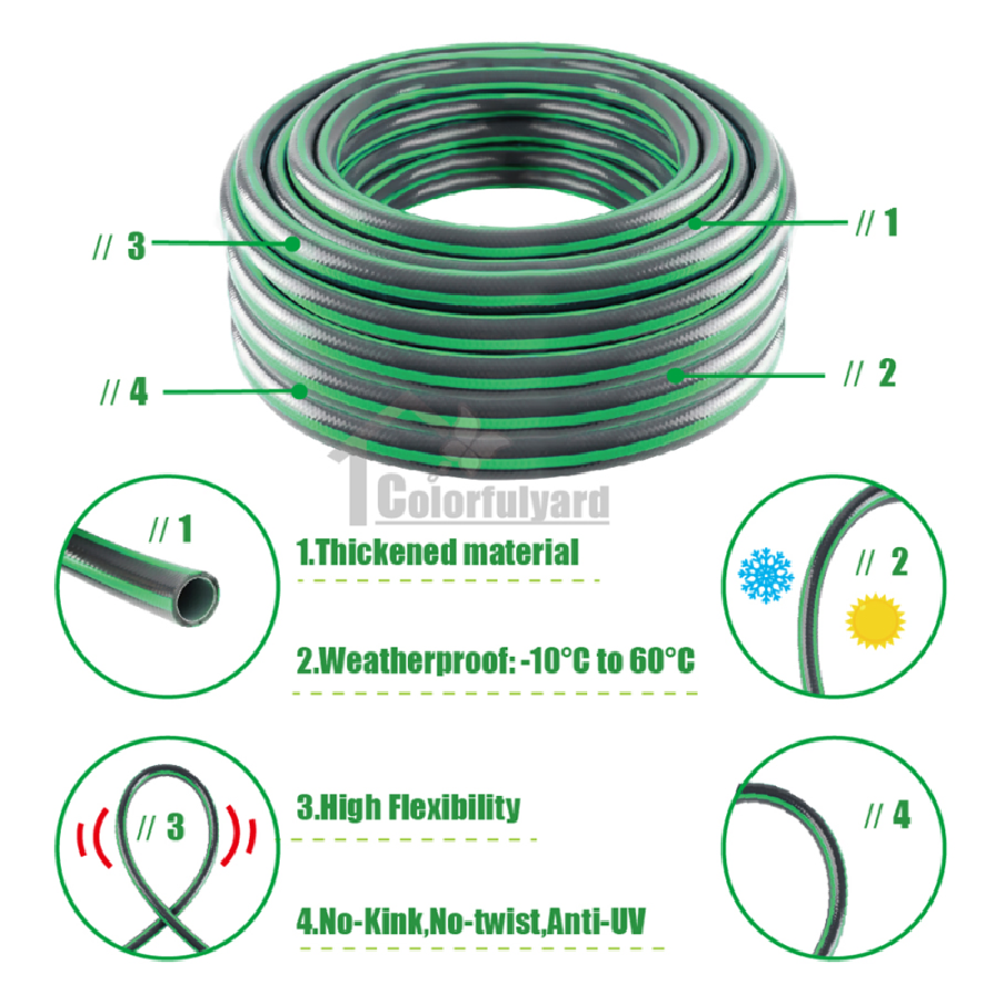 水管/花园水管/伸缩水管/乳胶管/PVC软管/洗车/喷枪/GARDEN  HOSE详情4