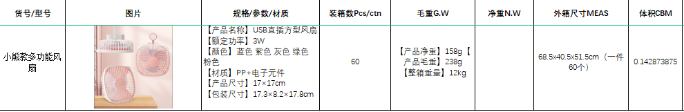  SJ多功能风扇 详情1