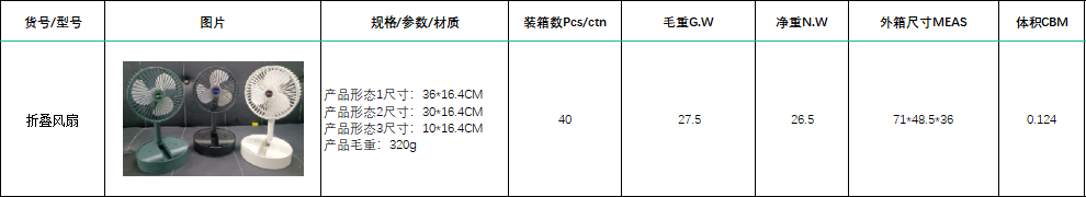  TL折叠风扇详情1