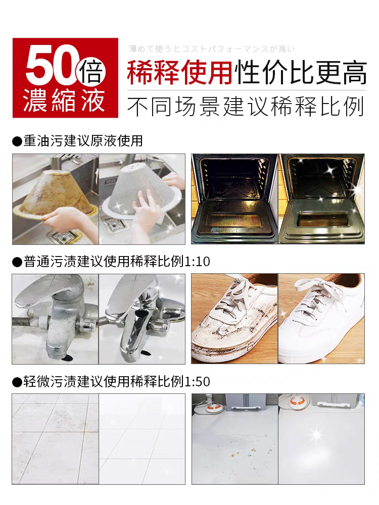 Japanese CCOKIO imported multi-functional cleaner, universal wall and bathroom cleaning liquid for household cleaning detail image 4