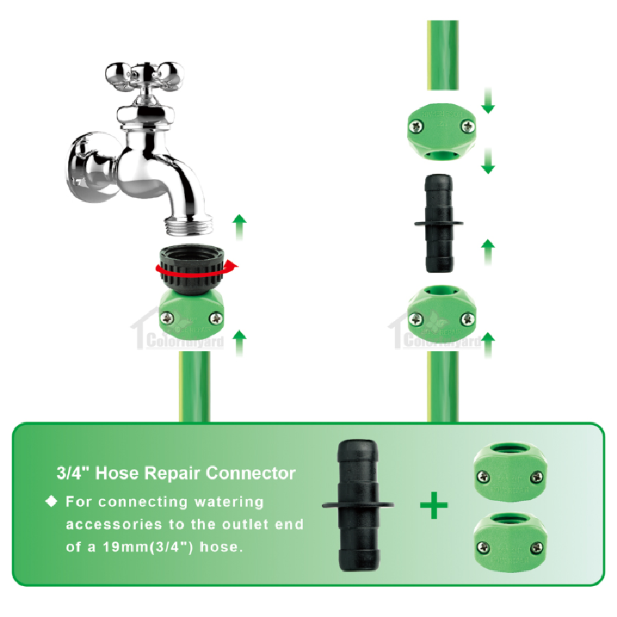 水管配件/水枪接头/南美接头/美制螺纹水管配件/HOSE CONNECTOR详情6