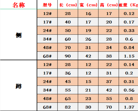 现货仿真狗狗，梅花鹿毛绒玩具公仔斑点狗牧羊犬米格鲁罗威犬公仔毛绒玩具娃娃玩偶小动物毛绒玩具详情1