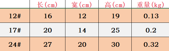 创意仿真小老虎小豹子公仔虎年吉祥物毛绒玩具虎布娃娃玩偶现货毛绒玩具娃娃玩偶小动物毛绒玩具详情1