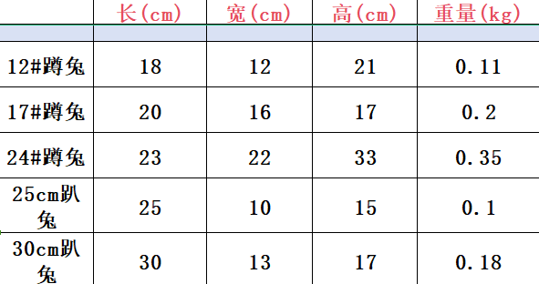 卡通小兔子公仔毛绒玩具小白兔玩偶幼儿园宝宝安抚布娃娃生日礼物毛绒玩具娃娃玩偶小动物毛绒玩具详情1