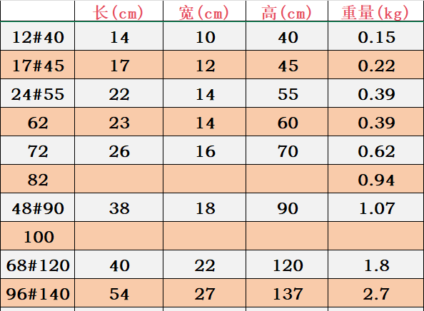 仿真长颈鹿公仔毛绒玩具儿童礼物家居摆件摄影道具厂家现货批发毛绒玩具娃娃玩偶小动物毛绒玩具详情1