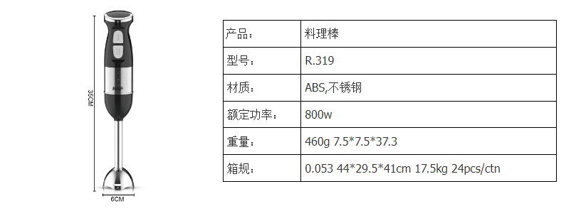 RAF欧规跨境厨房家用辅食机食物料理机手持电动搅拌机料理棒详情2